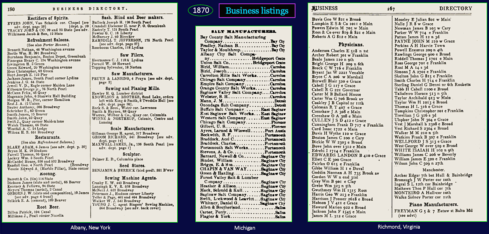 Business Listings, 1870